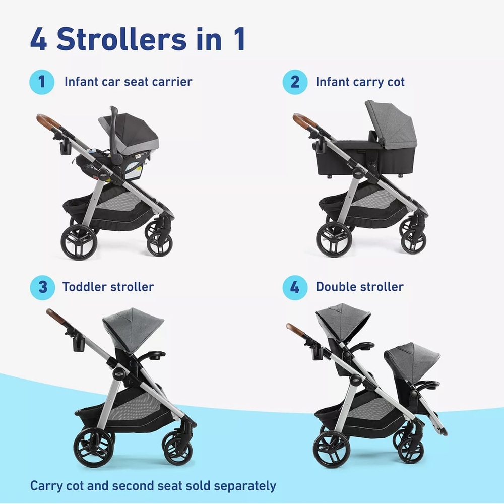 Foldable Black Stroller Frame - Picture 3 of 5